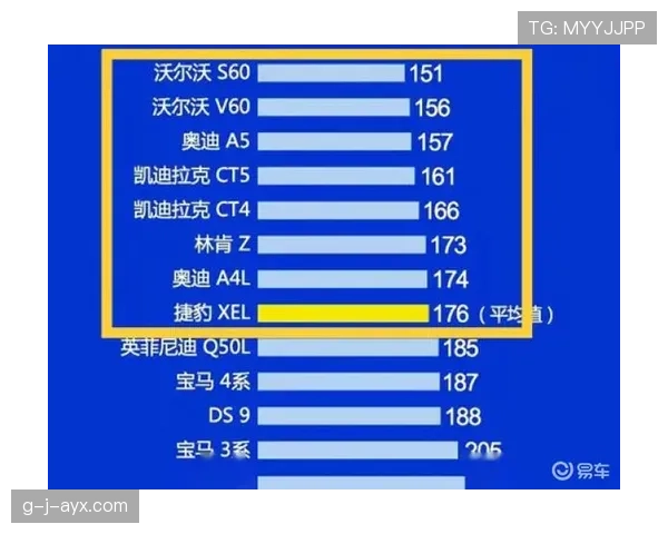 亚运会足球赛程公布，各队状态回升竞逐金牌荣耀