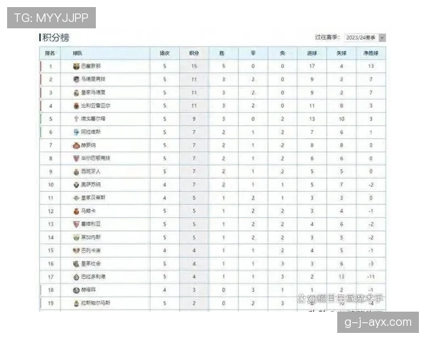 马洛卡防线固若金汤，连续零封助球队稳步攀升积分榜