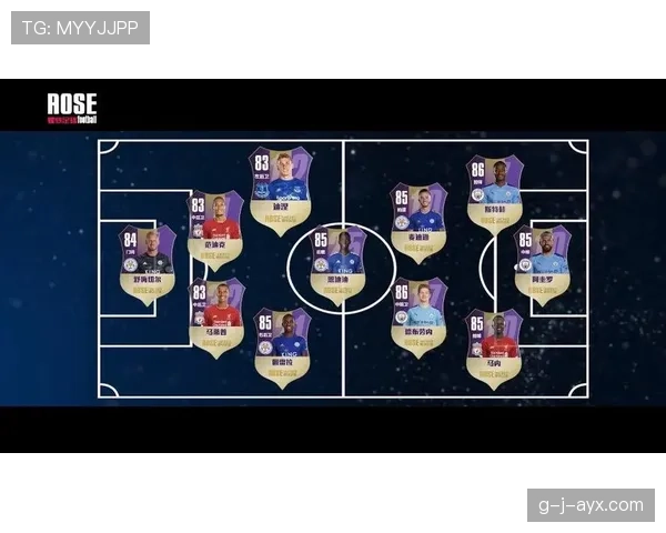 麦迪逊与德布劳内:顶级中场的数据与战术差距解析 麦迪逊与德布劳内:顶级中场的数据与战术差距解析